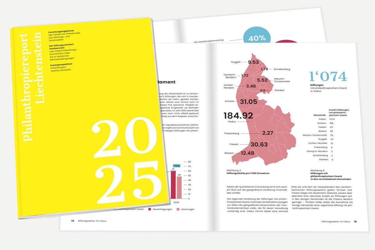 Philanthropiereport Titelbild gr